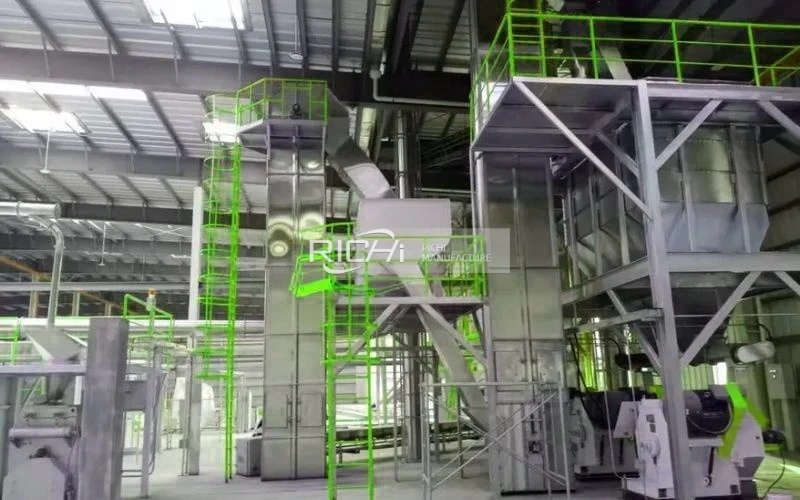 Poultry Waste & Rice Husk Project in Indonesia